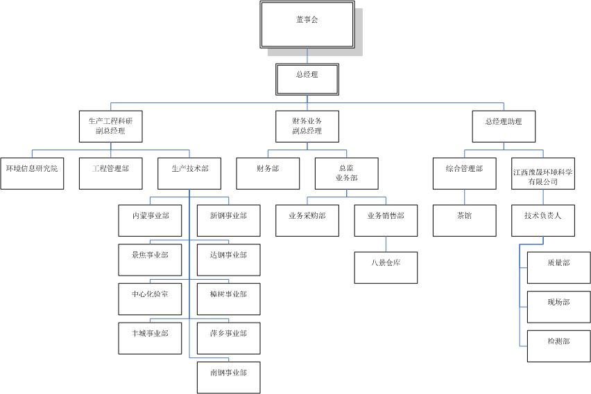 &#38647;&#31454;&#25216;&#40;&#20013;&#22269;&#41;&#23448;&#26041;&#32593;&#31449;&#45;&#30331;&#24405;&#20837;&#21475;